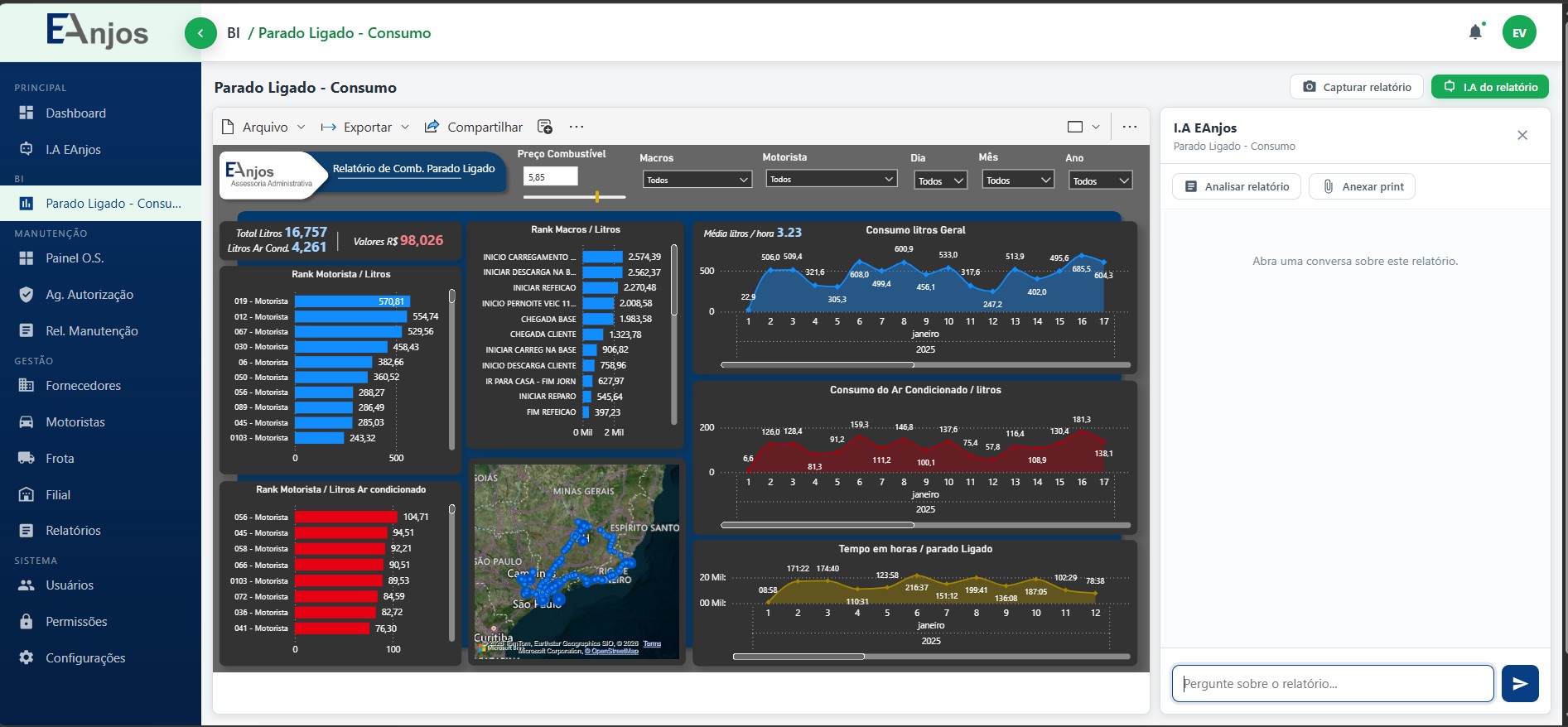 App EAnjos BI com relatório Power BI e assistente de análise por inteligência artificial